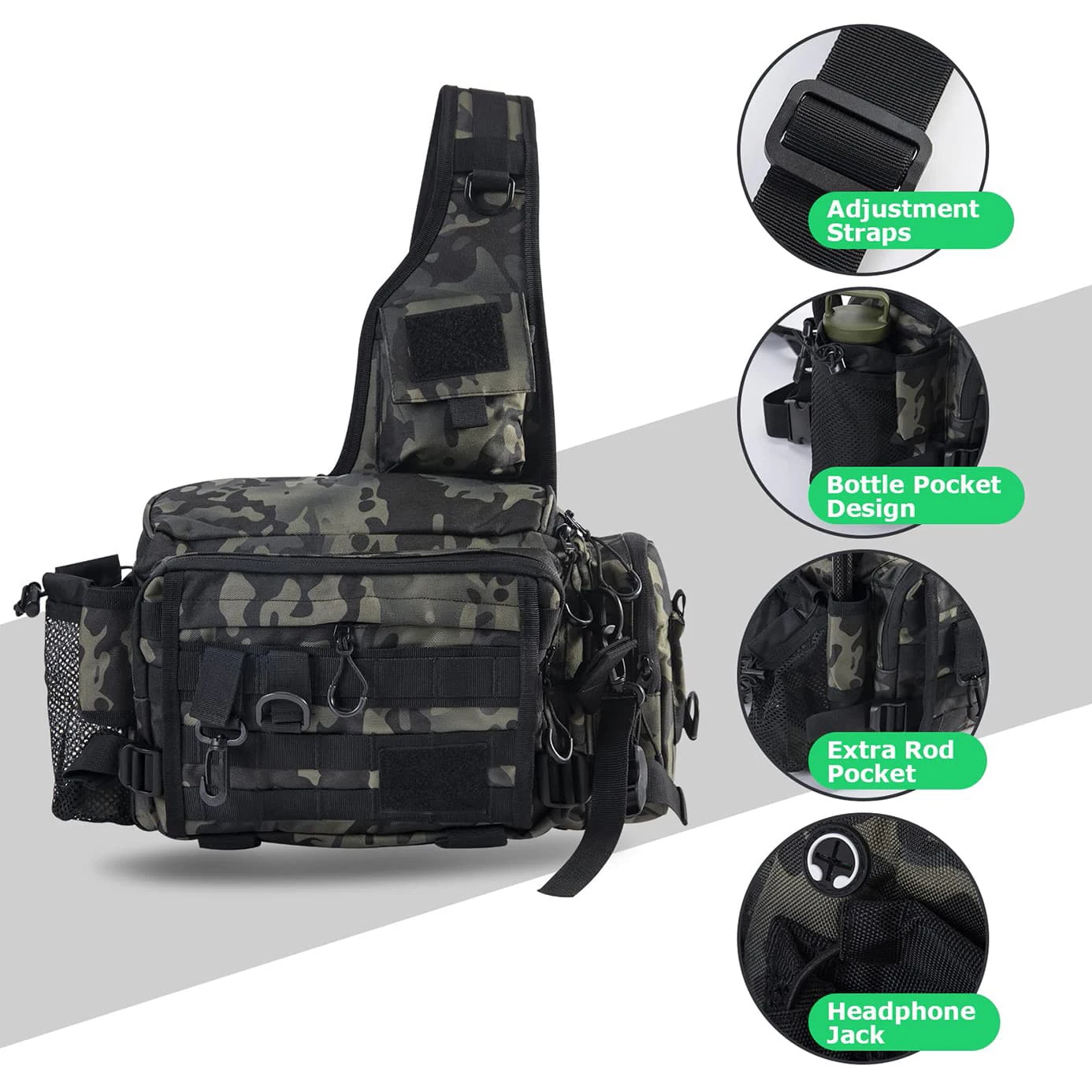 Fishing Tackle Bag for Men Single Shoulder Crossbody Bags Waist Pack Fish Lures Reel Gear Utility Storage Fish Box Tactical Case