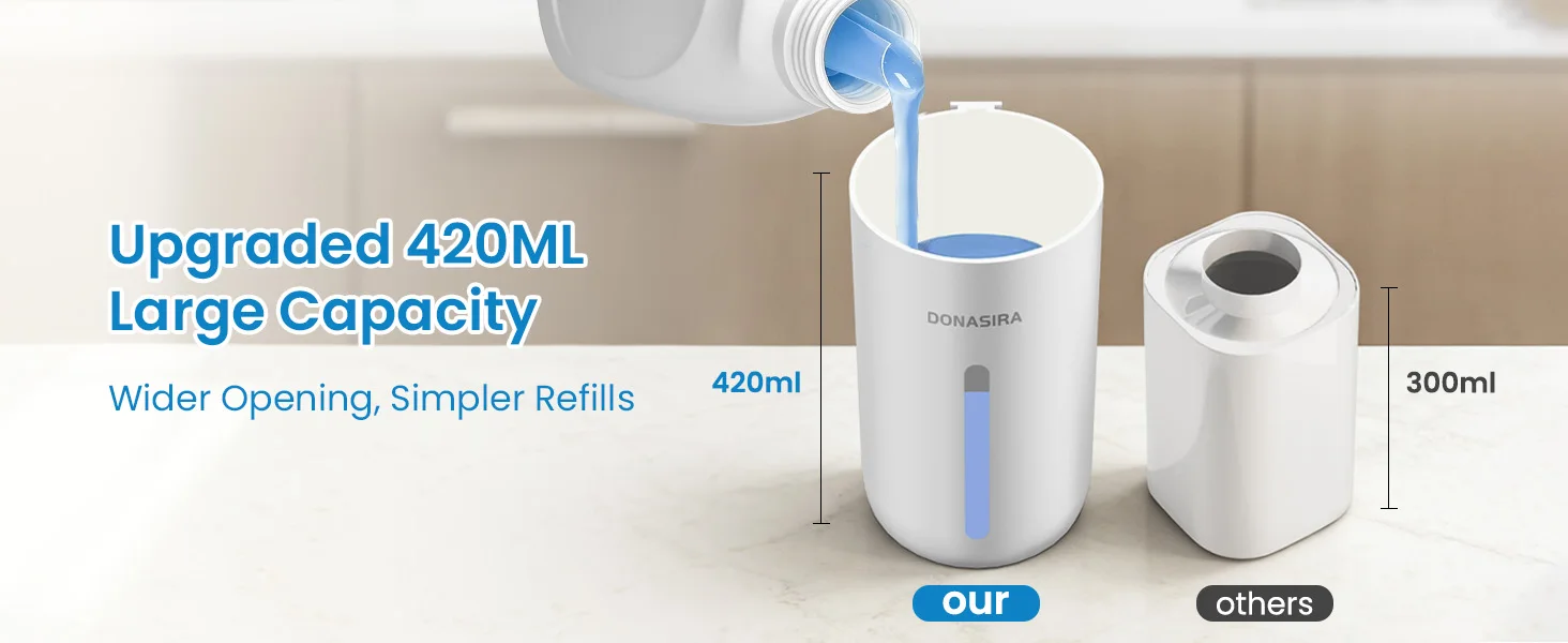 420ML Berührungsloser Digitaler Seifenspender mit 6-stufiger Schaum-/Flüssigkeitsregulierung, Automatischer Intelligenter Sensor-Handdesinfektionsmittel-Pumpspender – Detail 8