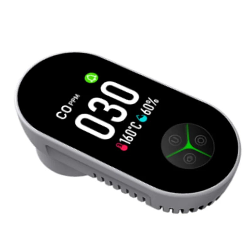 Daily Sale 4-In-1 Natural Gas Alarm Carbon Monoxide Detectors Plug In Combination Built-In CO/Combustible Gas/Temp Humidity US P