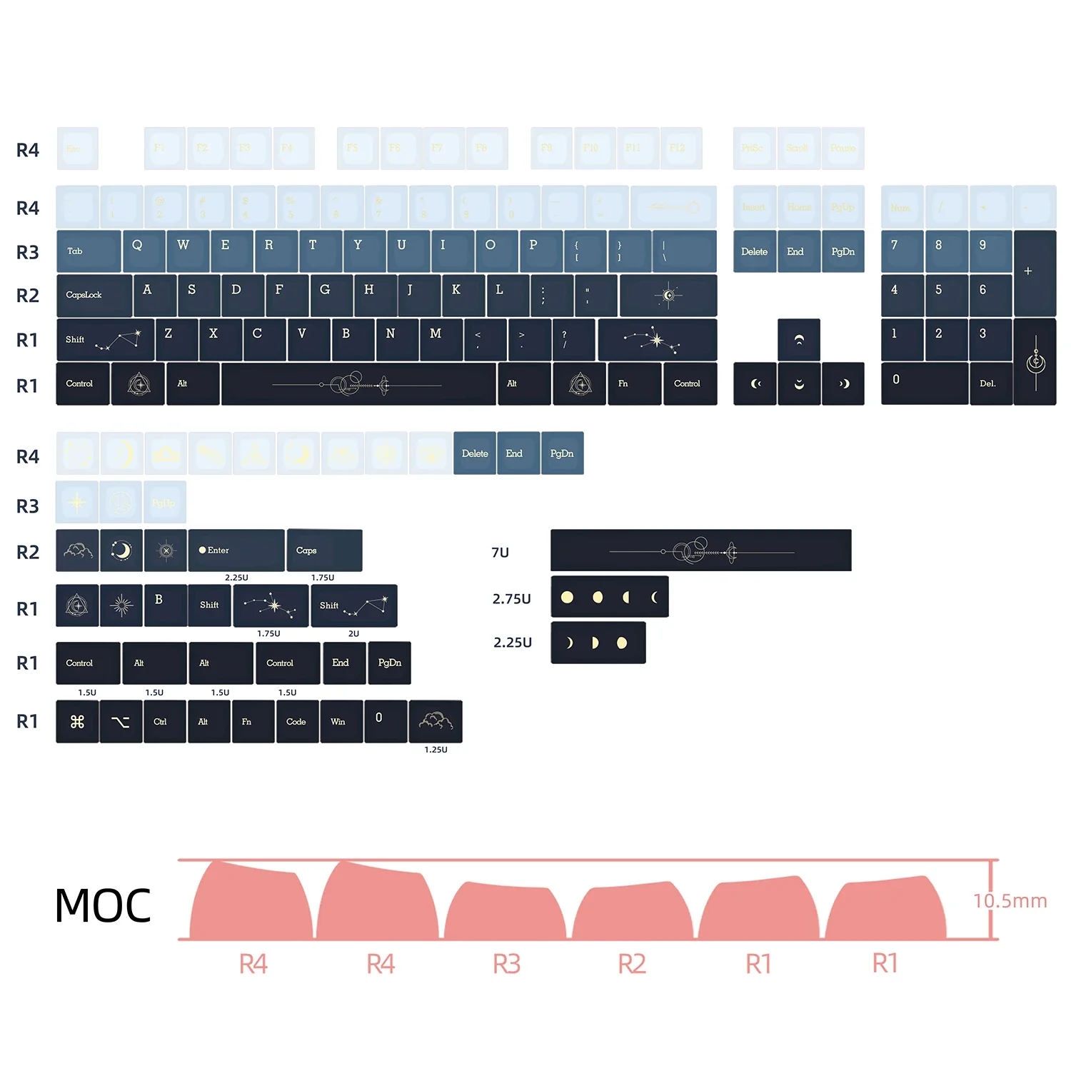 MOC keycap star gradual change minimalist black round ball cap PBT five-sided sublimation 68 75 87 98 108