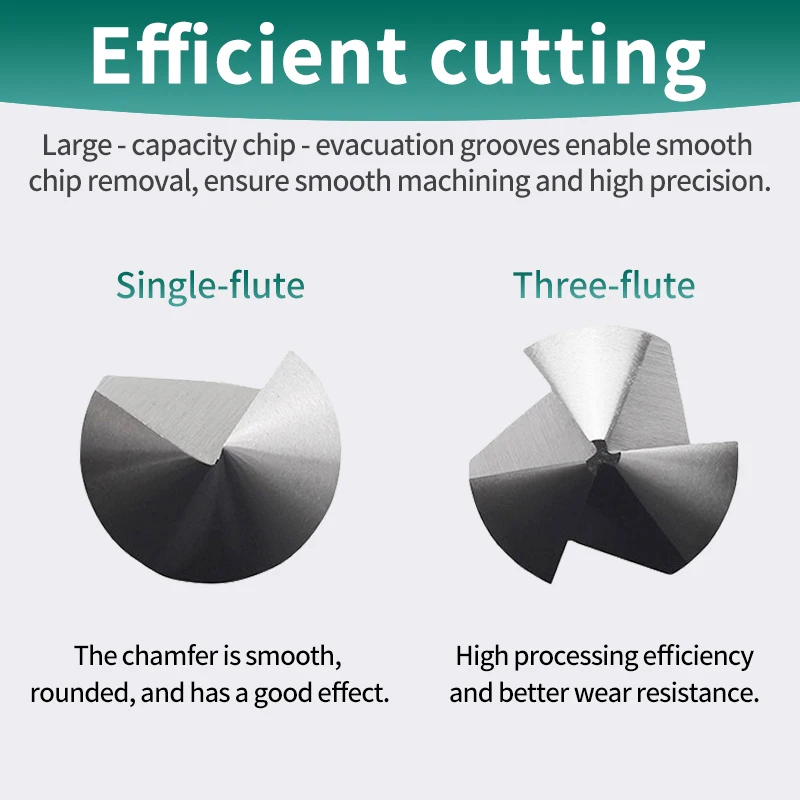 

Duo Martap, 1 шт., 60/90 градусов, зенковка, HSS, фрезерный инструмент для снятия фаски по металлу, 1 3 флейты, фреза для удаления заусенцев, дрель Rose Cove