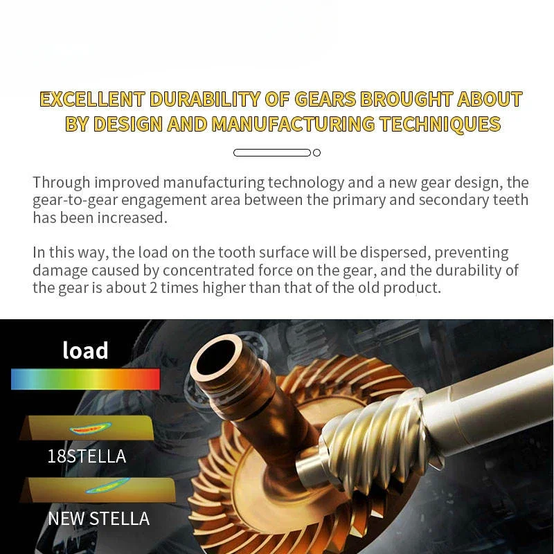 #   لـ Stella 1000SSPG C2500SXG C3000SDG 12 + 1BB 5.1/4.4:1 نسبة التروس 3-11 كجم أقصى سحب X-SHIP بكرة صيد المياه المالحة