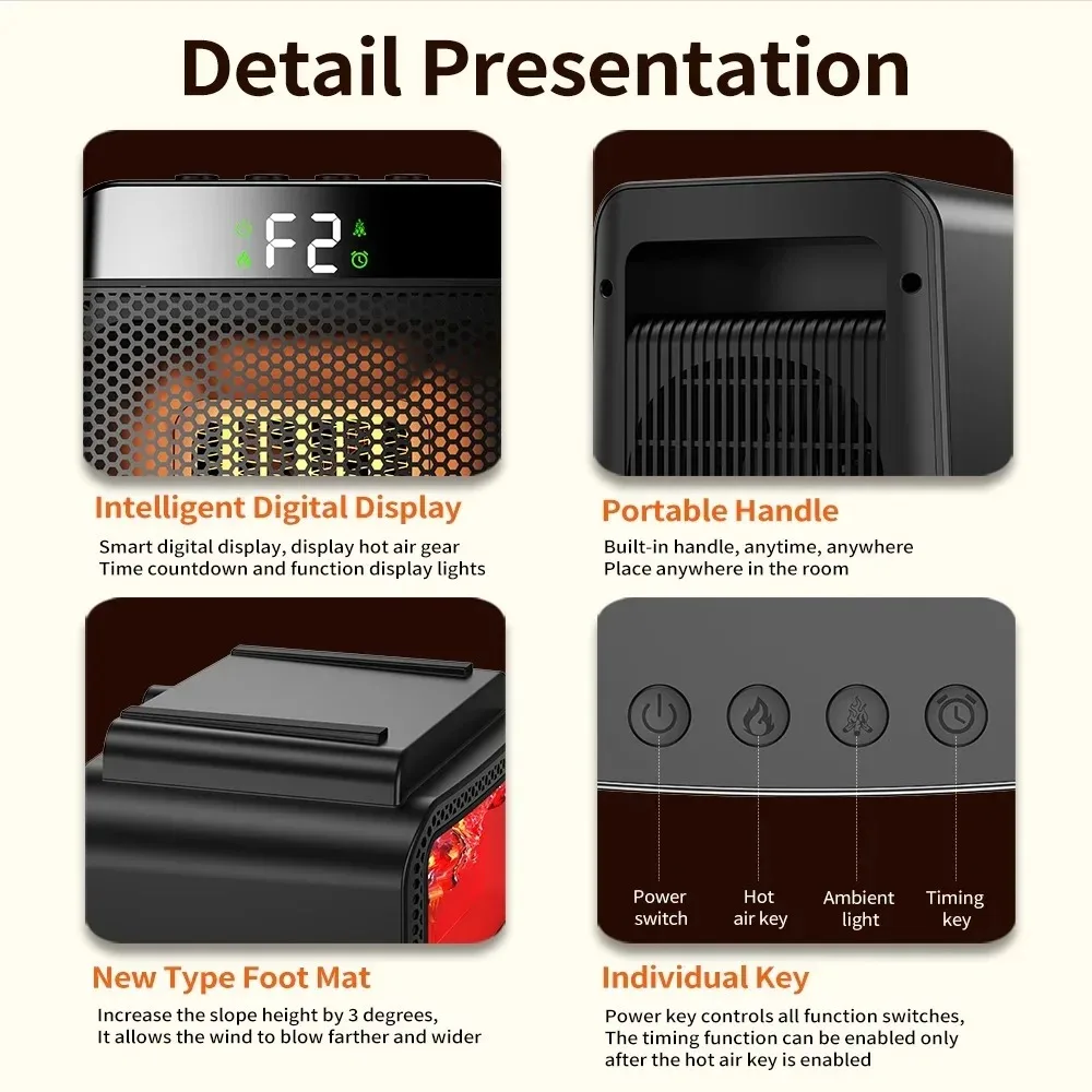 1500W Fast Heating Portable Heater with Smart Digital Display Thermostat Desktop Electric Warmer Fan for Home Office
