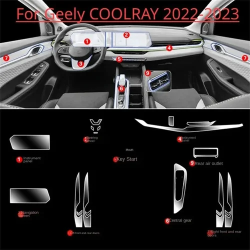 Imagen 2 del producto Compartimento central para puerta de coche, tablero multimedia de navegación, TPU, antiarañazos, accesorios para coche, película protectora para GEELY COOLRAY 2024
