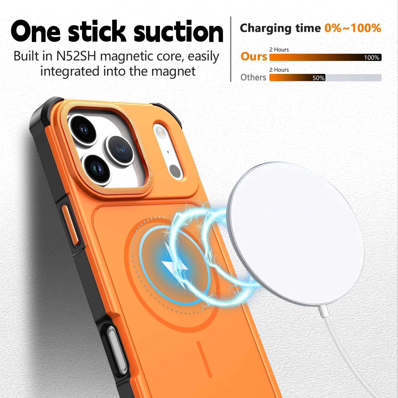 N52 Strong Magnetic Armor Phon - đánh giá và giá Rugged Armor Case