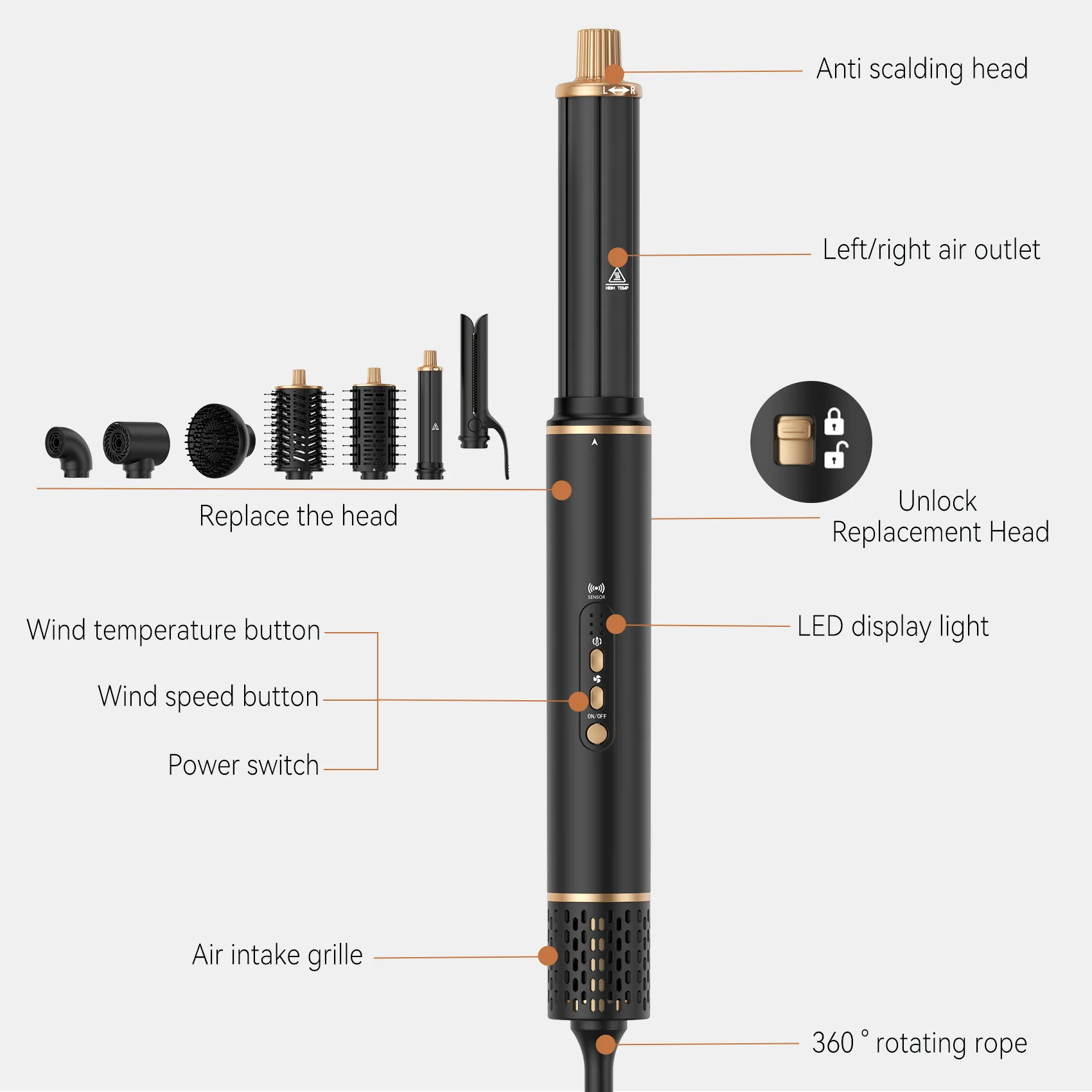 7-in-1 High-Speed 1400W Hot Air Styler with Negative Ionic Technology Durable Reusable Hair Dryer Straightener Curler Volumizer - view 2