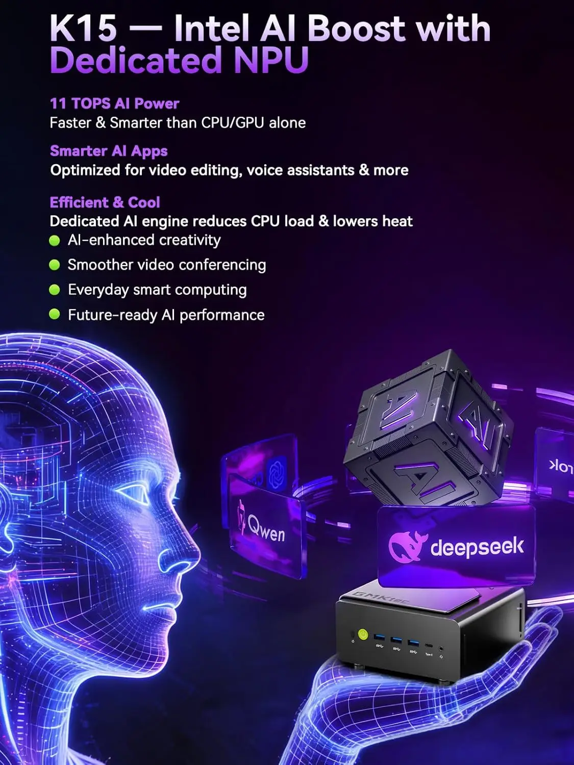 GMKtec K15 Mini-PC Intel Core Ultra5 125U AI Barebone OHNE RAM OHNE SSD OHNE Betriebssystem Unterstützt DDR5 NPU WIFI6E BT5.2 Desktop-Gaming-Computer