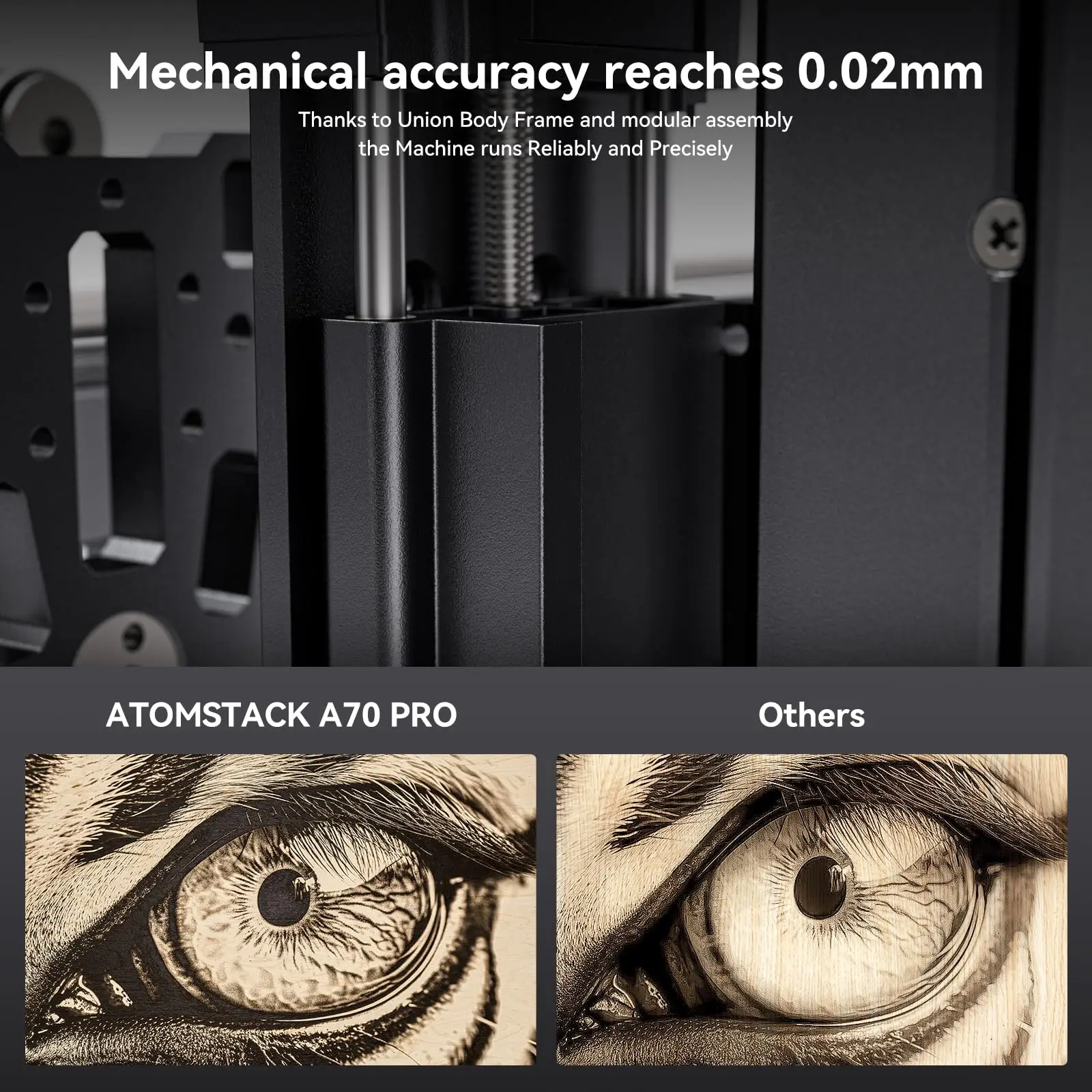 ATOMSTACK A70 X70 Pro 70W Laser Engraver With F3 Matrix Table 60L/min Automatic Air F60 400*500 Mm With AC2 Lightburn Camera - Image 4