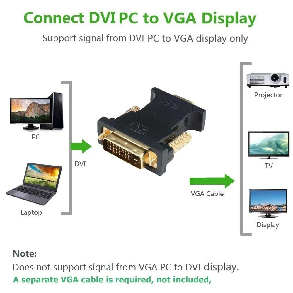 Active DVI-D to VGA Adapter DVI 24+1 to VGA Male to Female Video Converter for PC DVD Monitor HDTV(Dvi Male Vga Female)