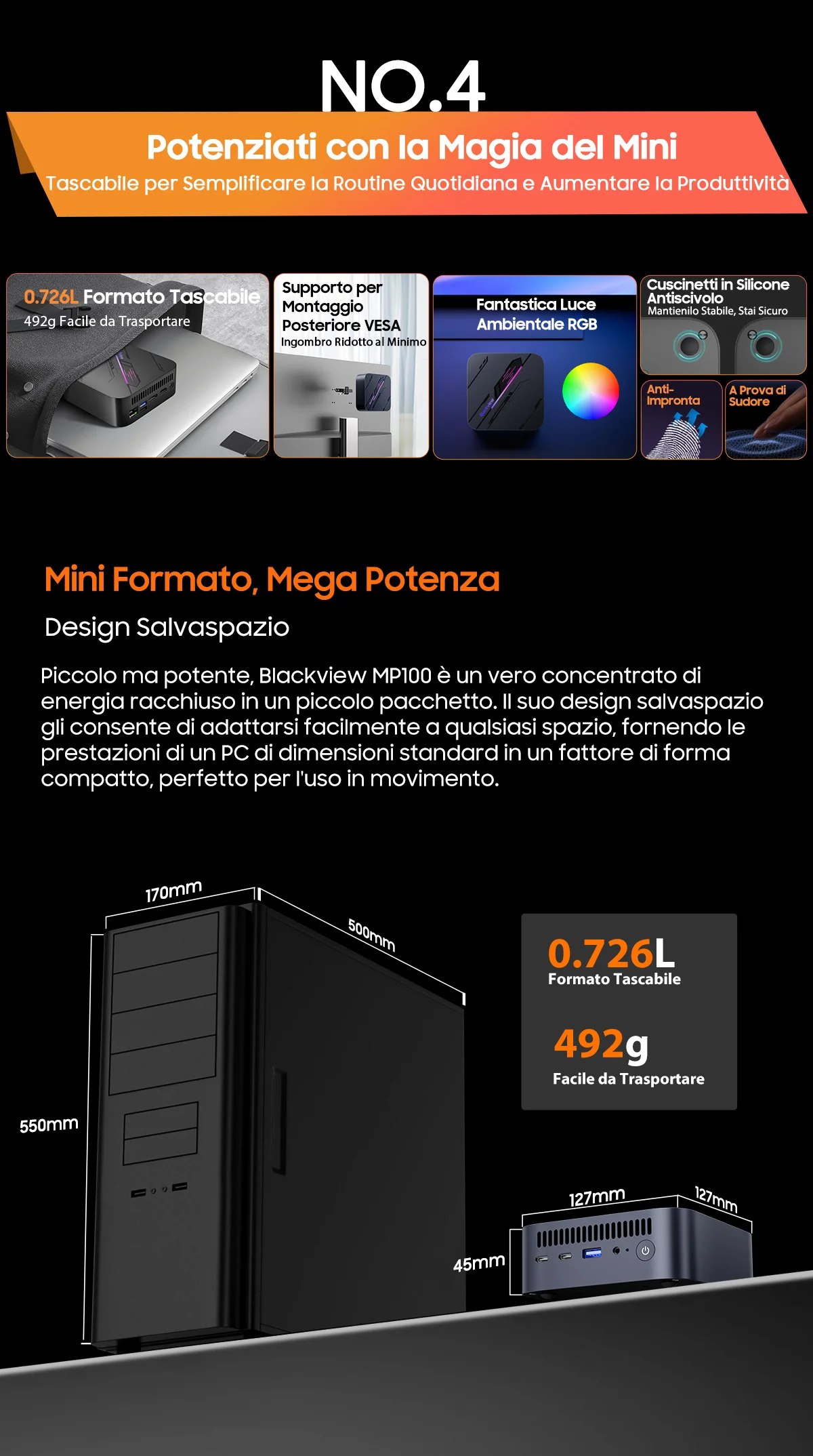 Blackview MP100 NEW Mini PC AMD Ryzen 5 7430U Windows 11 6-Core 12-thread 16GB DDR4 512GB SSD WiFi 6 Mini Computer PC BT5.2
