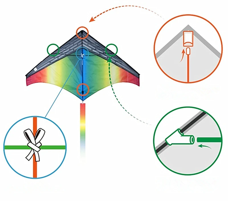 Desenhos animados Rainbow Sky Bow Kite, Pano divertido ao ar livre, Windsock String, Big Wind Kite, Celebridade Internet, Celebridade Internet, Frete Grátis