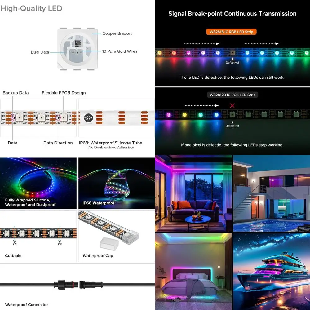 

Уличная водонепроницаемая светодиодная лента 5050SMD RGB, 300 пикселей, с индивидуальной адресацией, DC12V, белая печатная плата, без адаптера/контроллера