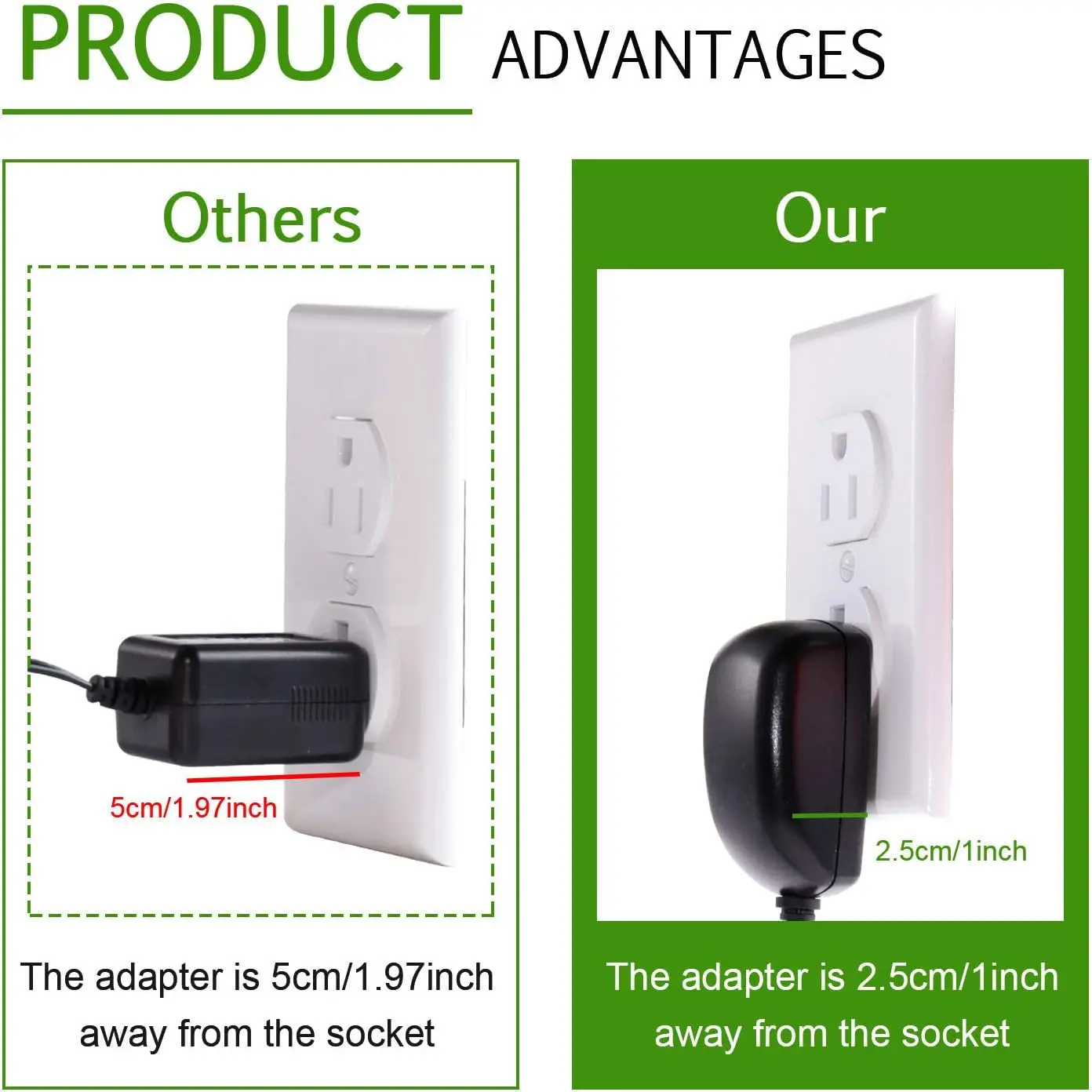 12 فولت LED مجموعة أضواء تحت الكابين 6 حزمة مصابيح عفريت الحبل الأسود لإضاءة خزانة المطبخ مع مفتاح تشغيل/إيقاف يدوي 12 واط #4