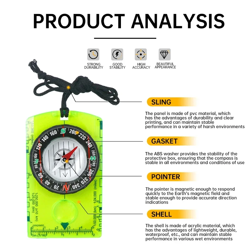 Camping Navigation Acrylic Backpack Compass Professional Field Compass for Map Reading Best Survival Tool