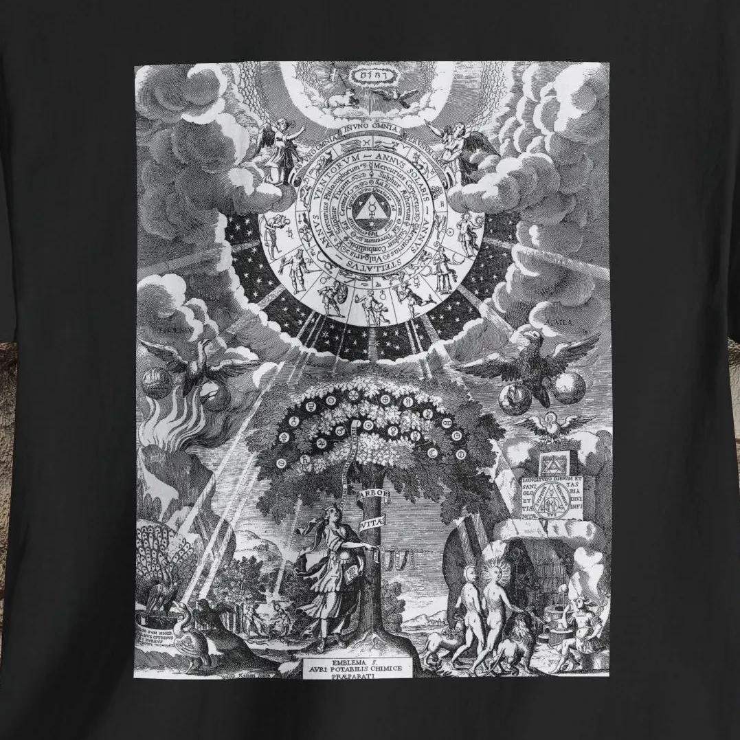 The Alchemical Prep…