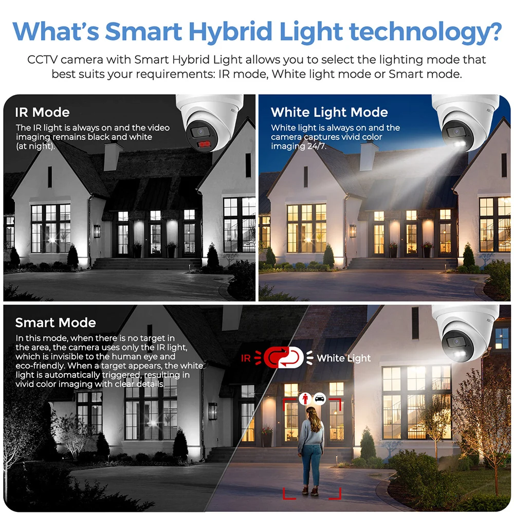 Câmera IP Hikvision 4MP Smart - Smart Home Hikvision avaliação e preço