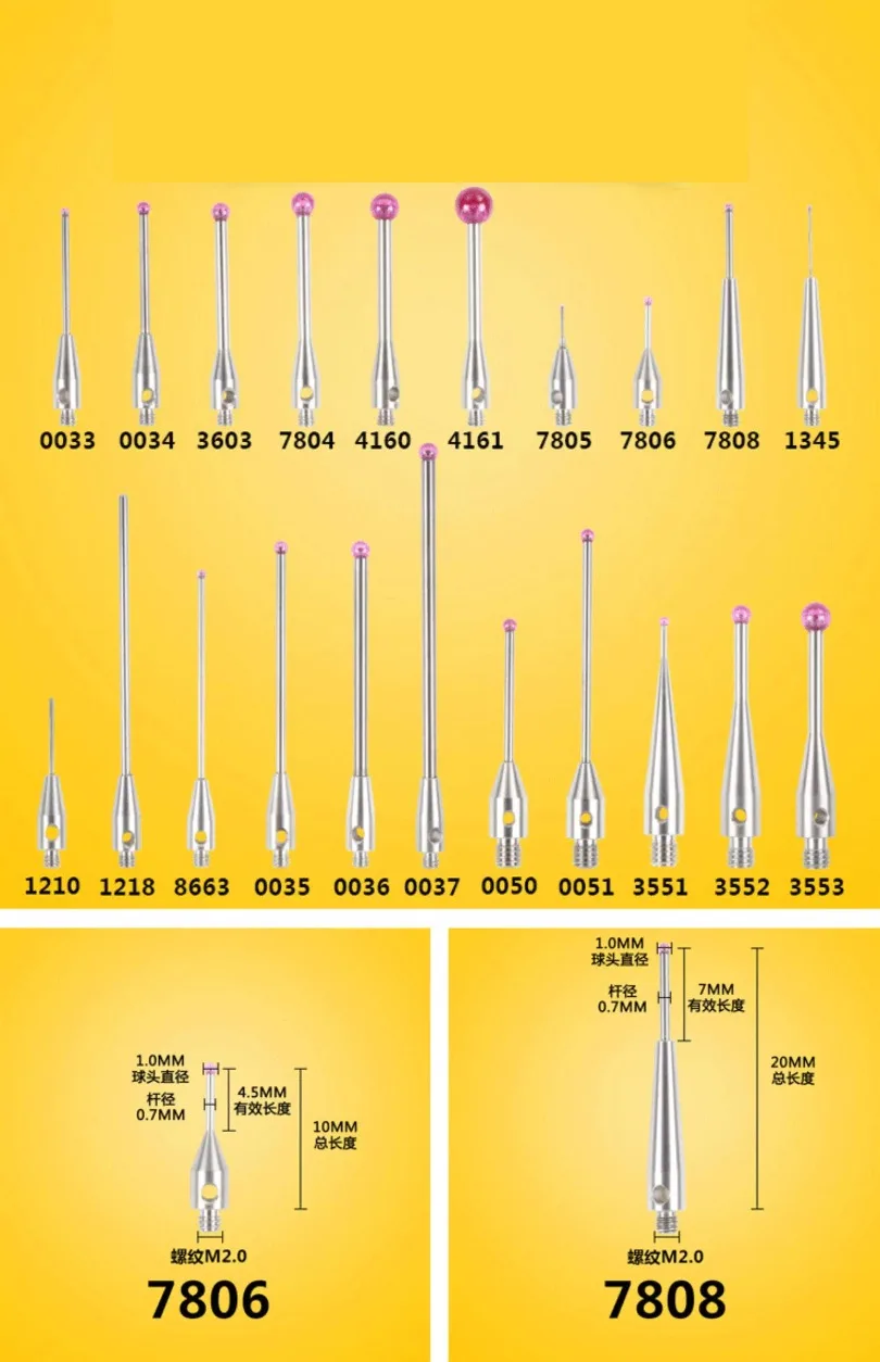 M2M3 For Renishaw C…