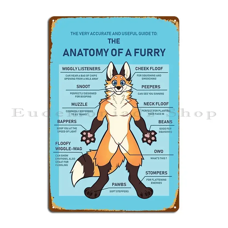 Anatomy Of A Furry Print Metal Sign Party Designing Wall Cave Poster Designing Tin Sign Poster