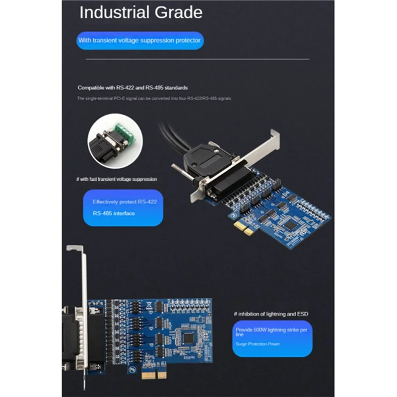 【البيع الساخن】2X PCI-E إلى RS485/422 محول البطاقة التسلسلية من الدرجة الصناعية مع واقي قمع الجهد، 2 منافذ
