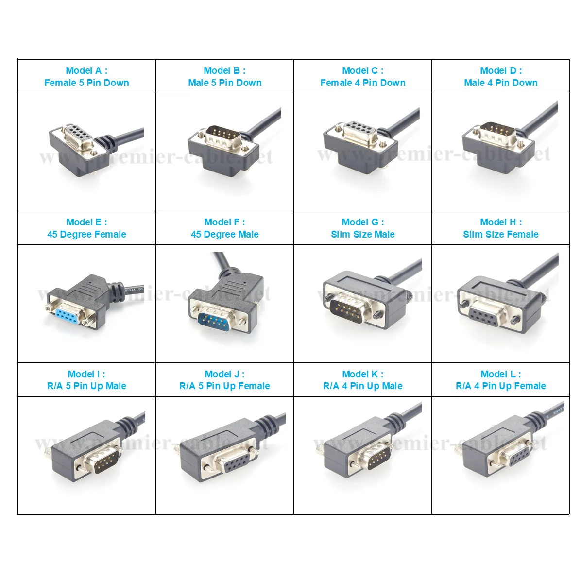 90°DB9 Male RS232 to USB 2.0 A Converter USB to Serial RS232 Cable with FTDI CHIP USB to COM Port Adapter USB to Serial Port