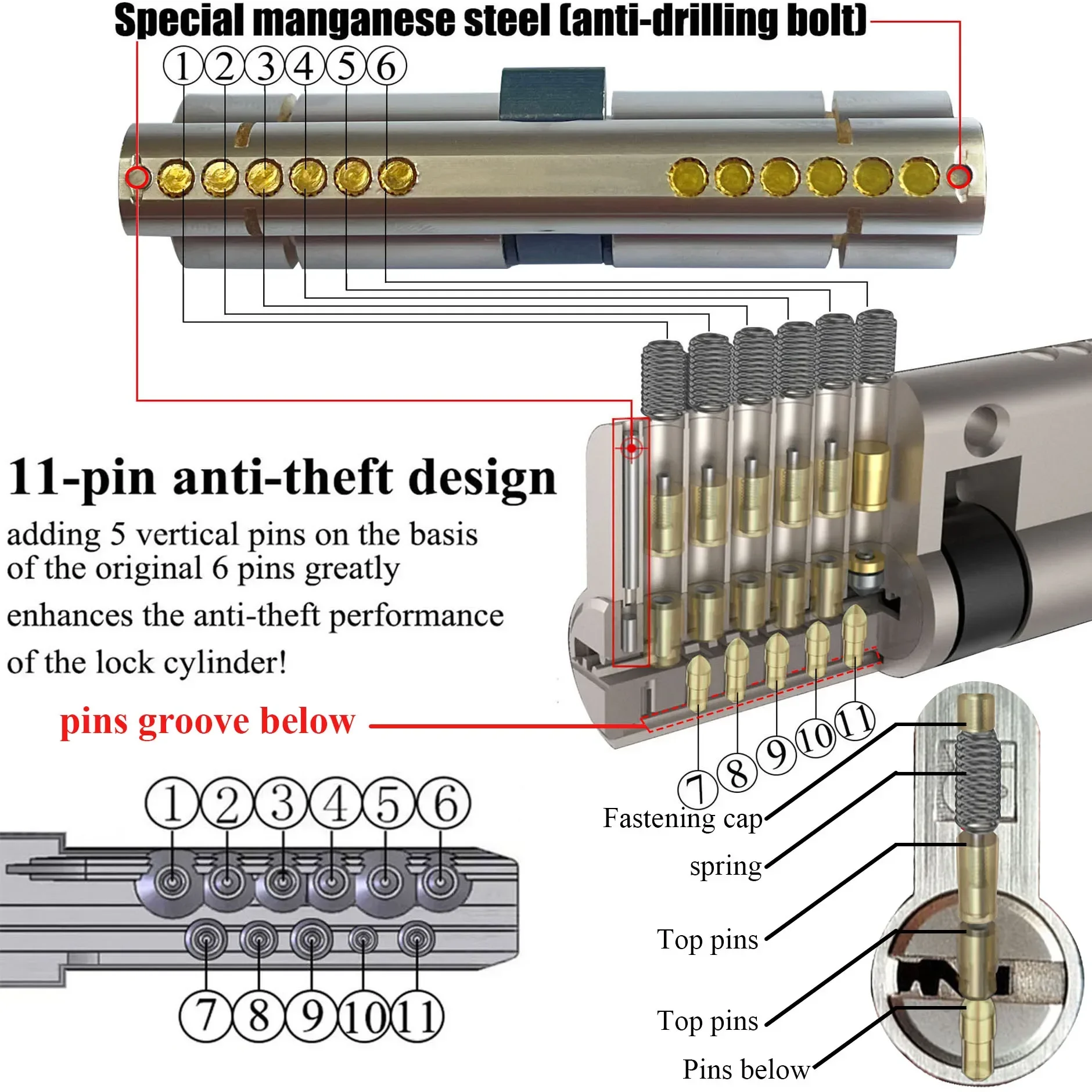 European standard high quality Cylinder door ，11-pin anti-theft cylinder door  Entry door lock Cylinders for locks