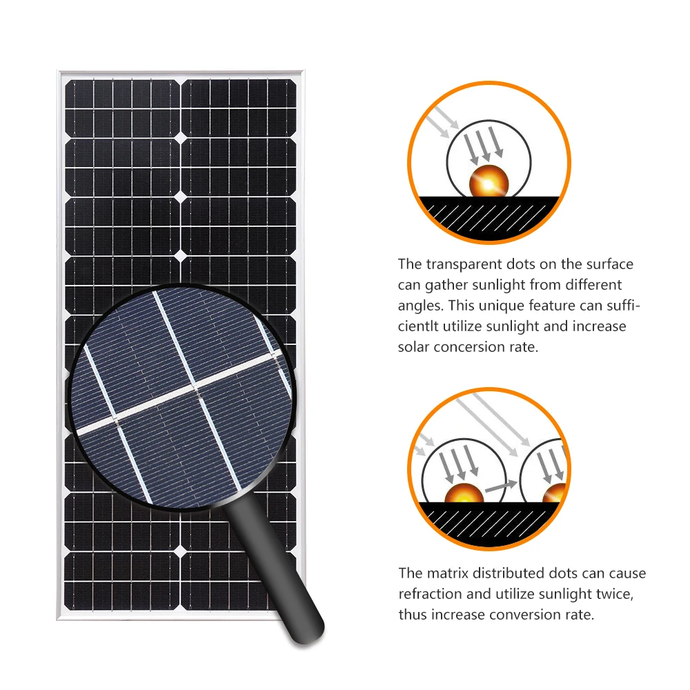 Sklo solární panel 50W 100W 25 let obsluha život 25MM tloušt'ka aluminium formulovat buňka 12V 19.8V tuhý temperované fotovoltaických panely