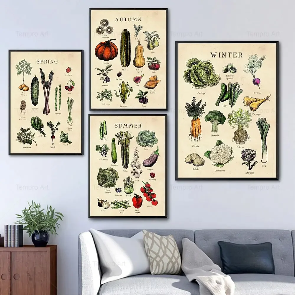 Classic Retro Wall Art Plants Fruits Vegetables HD Canvas Print Poster Home Living Room Kitchen Restaurant Decoration