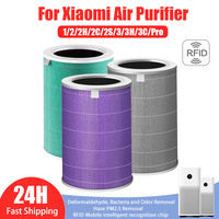 Air Filter For Xiaomi Mi Air Purifier 1 2 2H 2C 2S 3 3H 3C Pro Carbon Haze HEPA PM2.5 Anti Bacteria Formaldehyde Purifier Filter