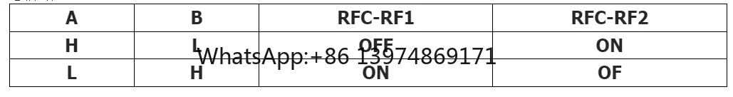 1Pcs HMC536 RF Switch DC to 6GHz GaAs MMIC T/R Switch 34dBm High Power RF Transmit Receive Switch