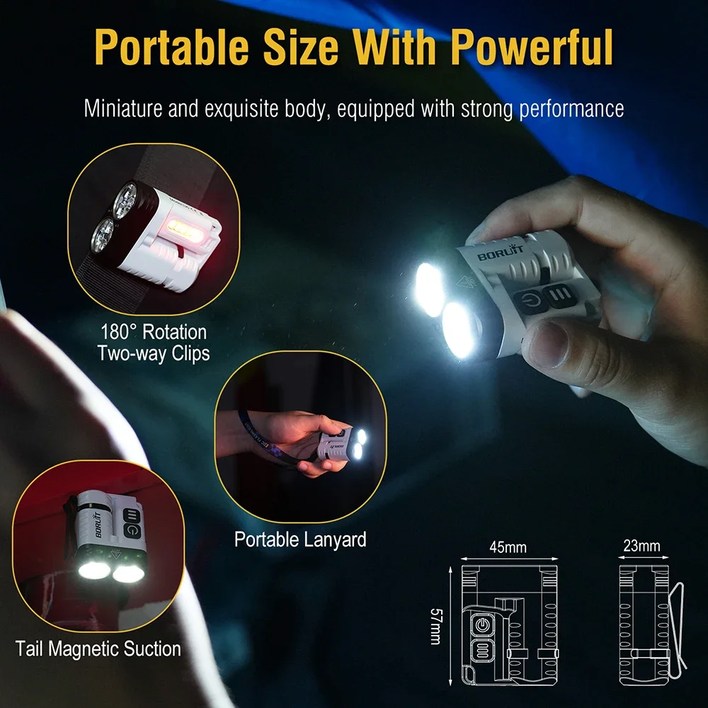 BORUiT U6 SST20 LED EDC Flashlight Keychain Work Light Type-C Rechargeable Clip Torch with Magnet Camping Pocket Lantern