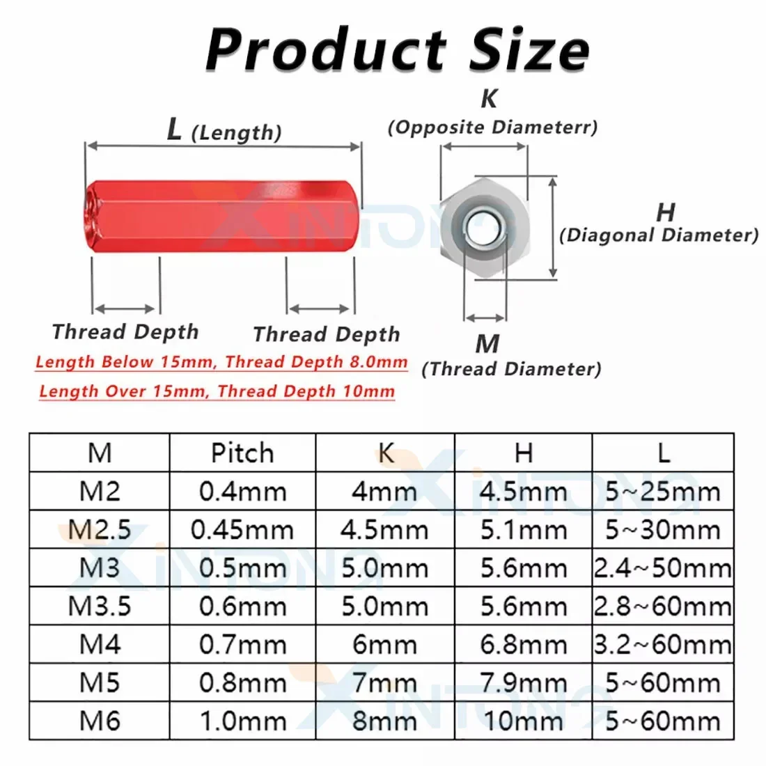 5pcs M3 Aluminum Alloy Anodised Hex Female Threaded Standoff Spacer Sleeve Rod Long Nuts Length 2.4/5/10/12/20/25/30/35/40~50mm