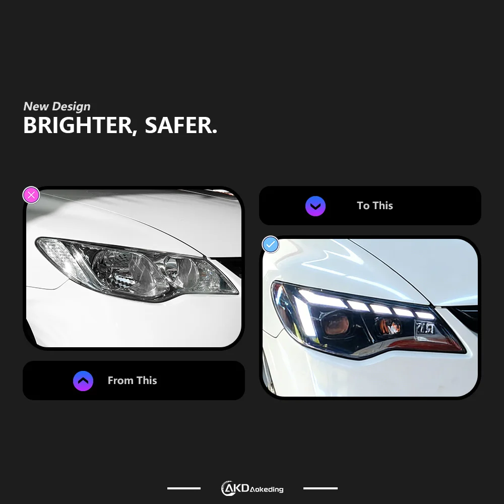 Car Lights For CIVIC FD2 2006-2015 Headlight Projector Lens Signal Head Lamp Animation LED Headlights Drl Automotive Accessory