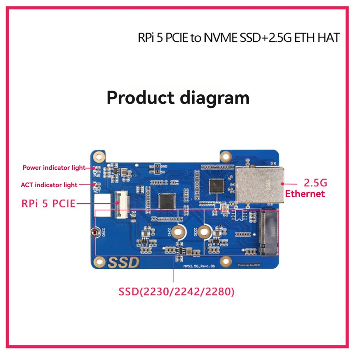 N35R_DU MPS2.5G для Raspberry Pi 5 SSD PCIE-NVME + 2,5G ETH Шляпа RTL8125