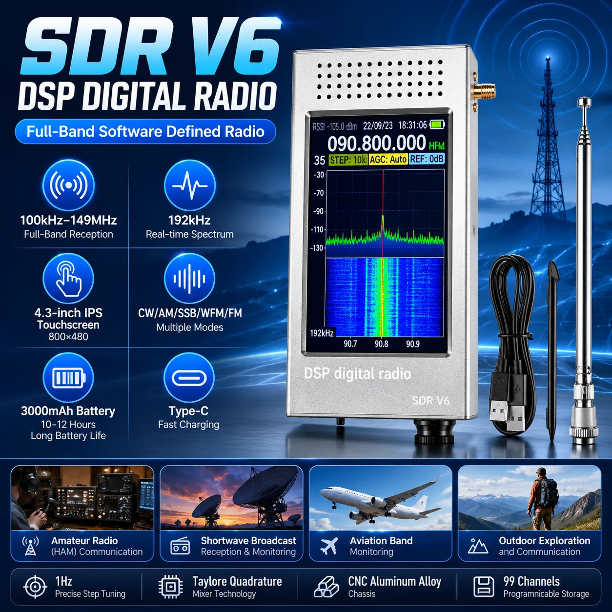 For V6 Shortwave Radio Receiver 100kHz-149MHz Demodulation With 4.3 Inch IPS Screen Aluminum Alloy Case For HAM Aviation