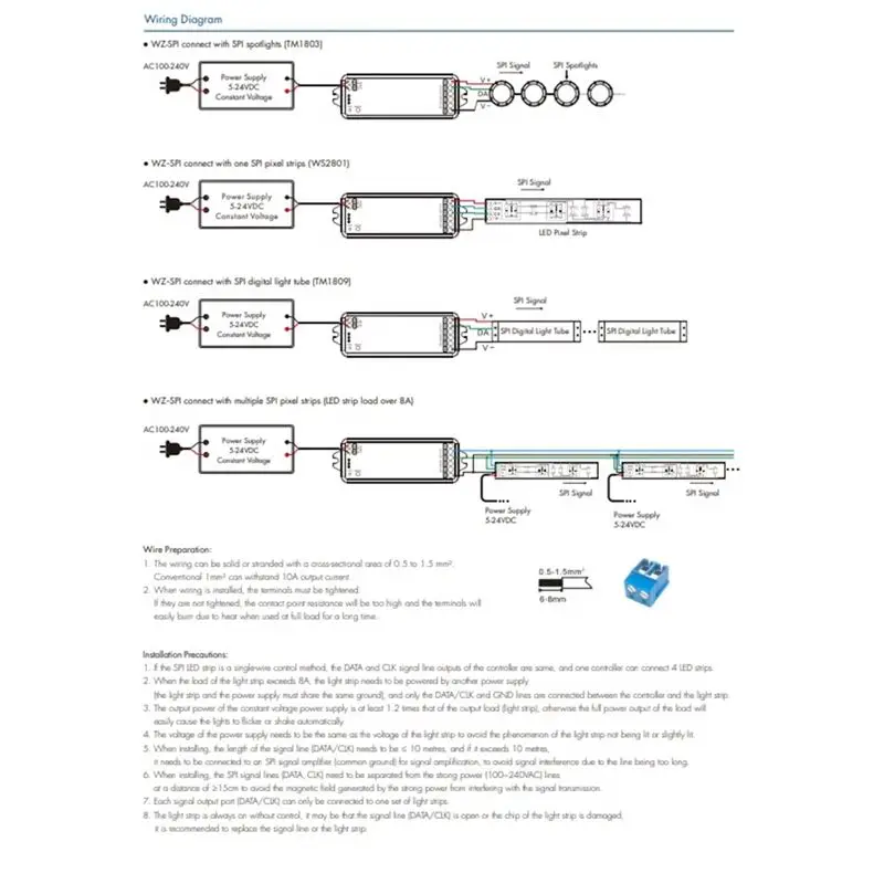 AEE4-5V-24V Tuya Zigbee Wifi APP SPI LED Controller WZ-SPI Control 1000Pixel Led For WS2811 2812B SK6812 RGB/RGBW Strip Lamp
