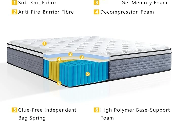 الجملة جيب الربيع مرتبة العظام للسرير مضغوط نشمر متوسطة شركة قسط عالية الكثافة رغوة الملك الملكة الحجم #3