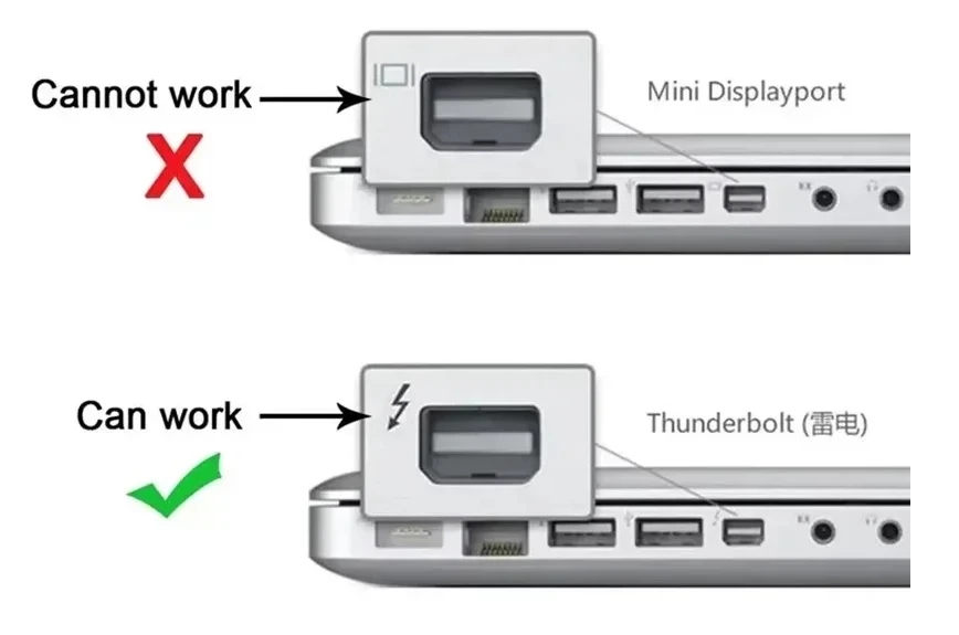 Original Thunderbolt 2 Custom Cable Adapter Cord White Male to Male Connector 2M for Multimedia Monitor Data Transfer Gift