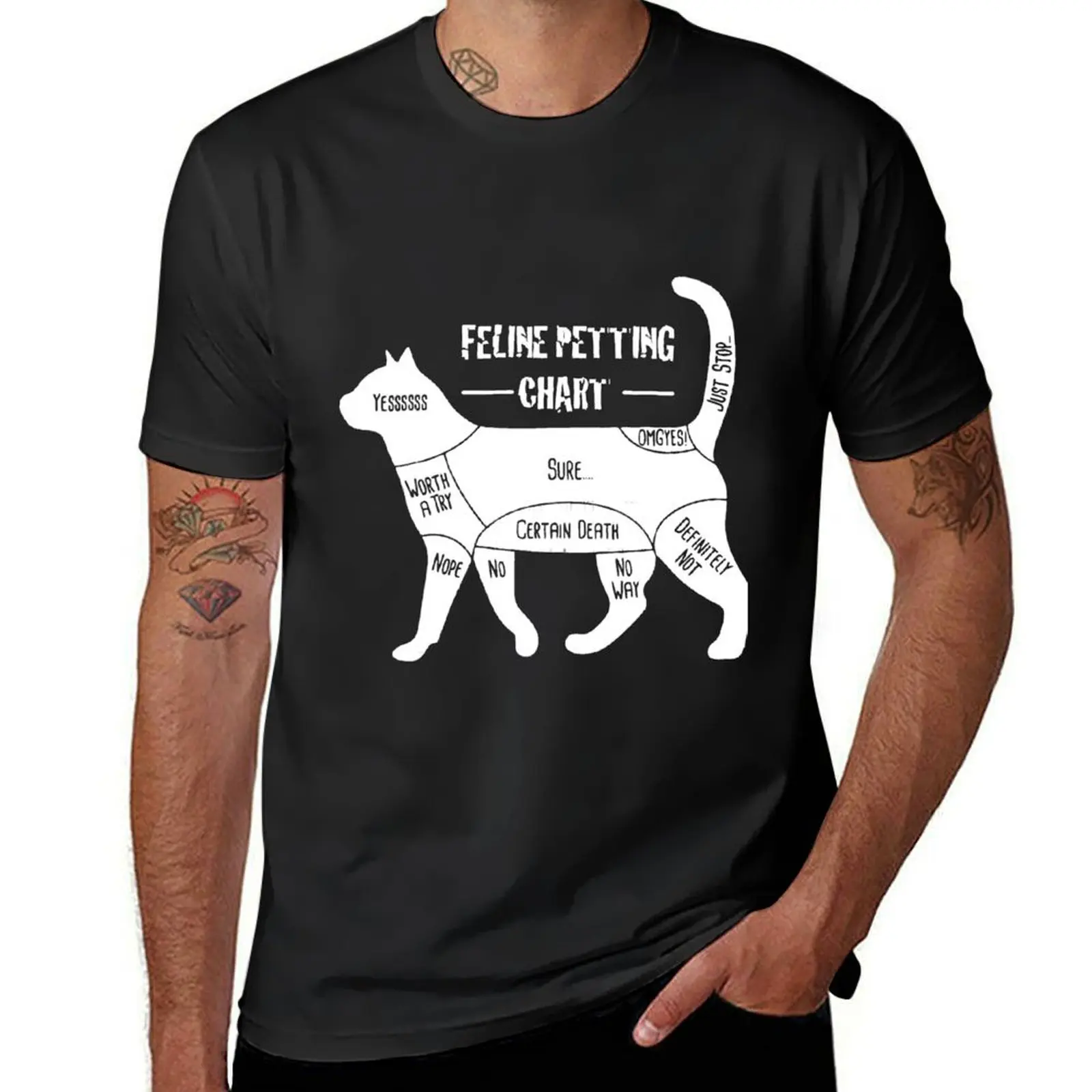 Feline Petting Chart Cat Apparel T-Shirt tops blacks clothes for men