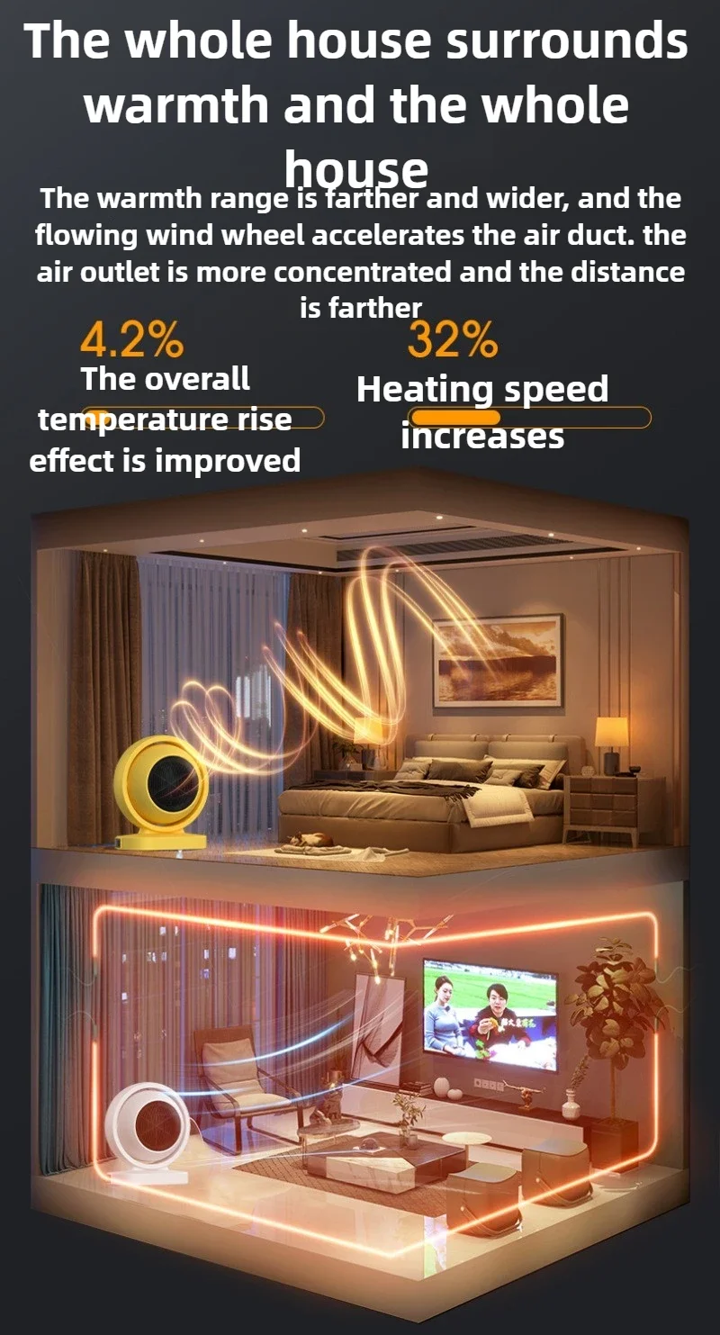 Электрический обогреватель горячего воздуха, нагревательные вентиляторы, мини-настольный вентилятор, портативный PTC-вентилятор, обогреватель для ванной комнаты, дома, электрический обогреватель, ЕС