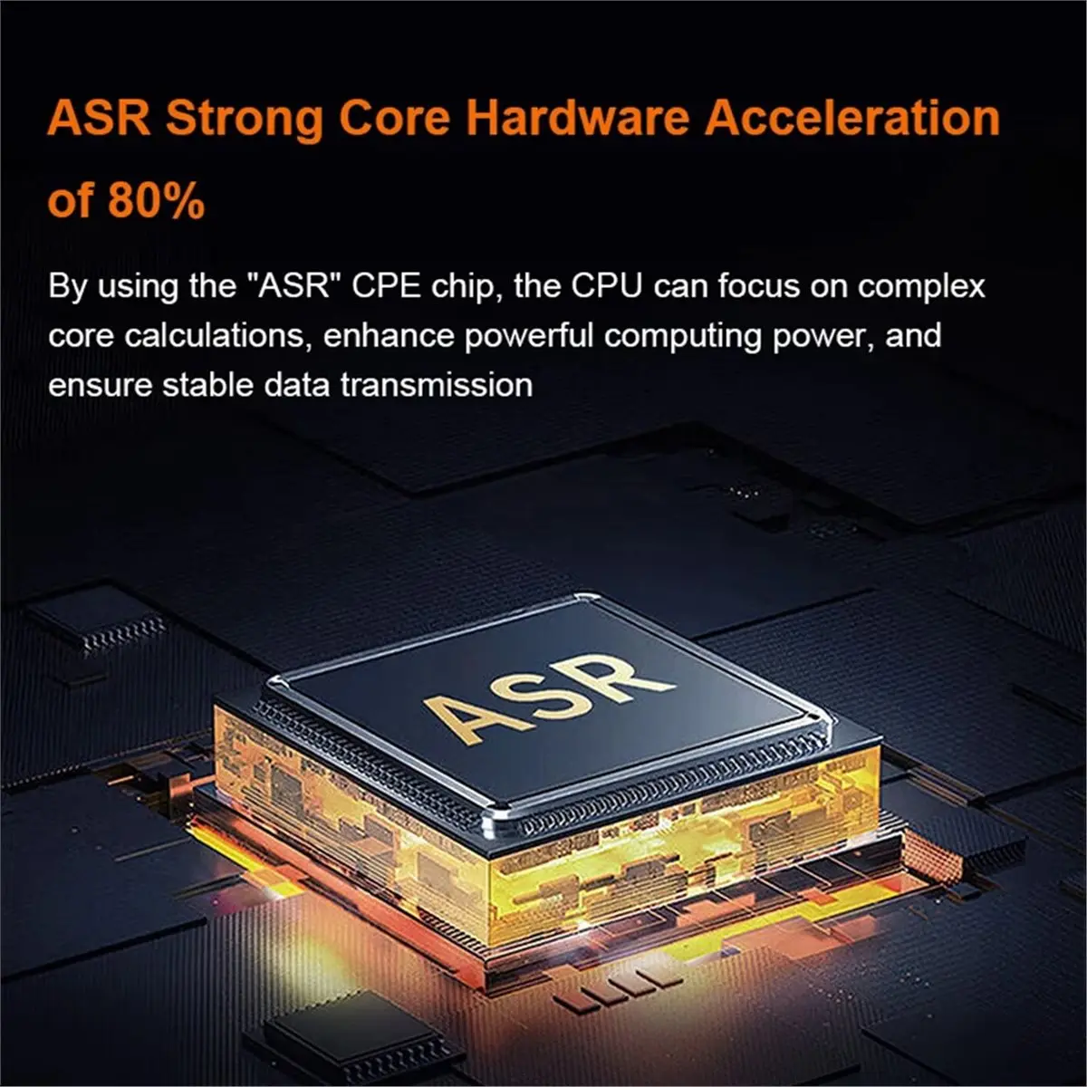 Delighted- 4G Wifi6…