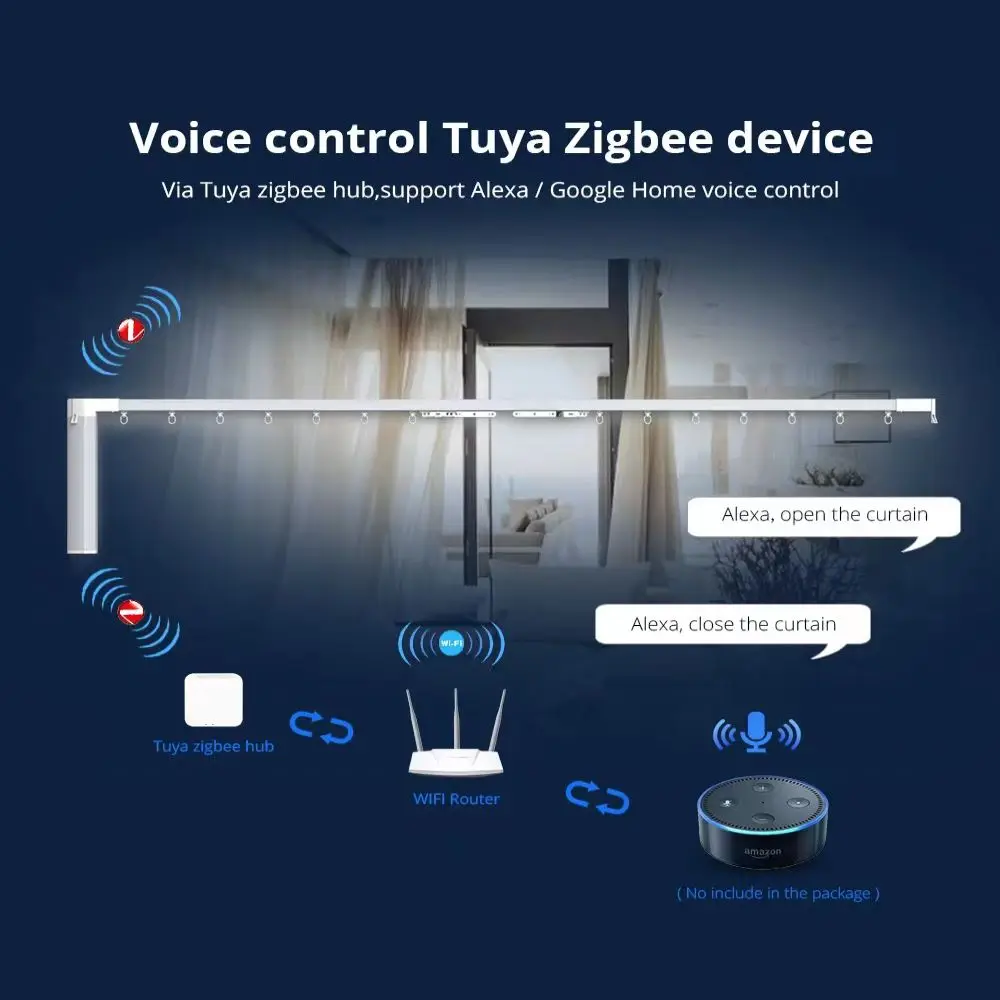 Passerelle multimode Tuya Smart ZigBee, Bluetooth 3.0, compatible avec Smart Life, Alexa, Google Home