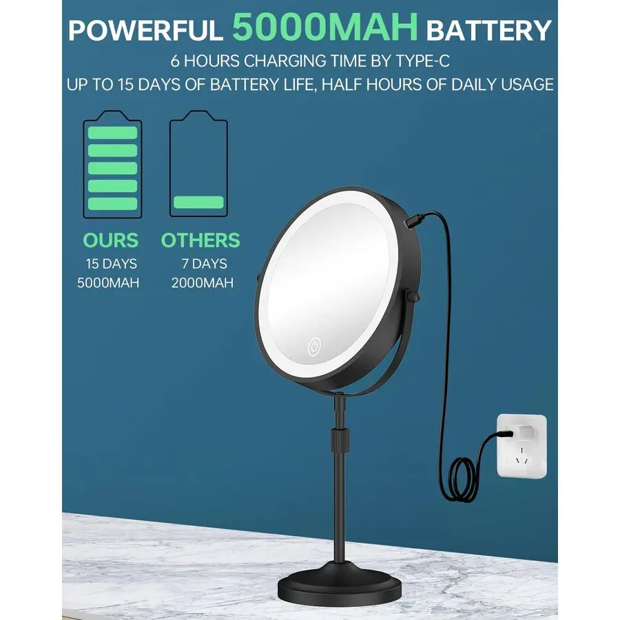 Lighted Makeup Mirror with 1X 10x Magnification, 5000mAh Rechargeable Led Magnifying Vanity mirror with lights, 3 Lighting Color