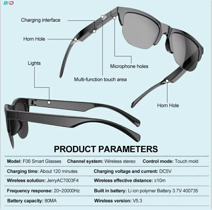 Hot selling：High Quality Wireless Frames Tempo Blue Light Smart Audio Headphone Sunglasses Smart Glasses