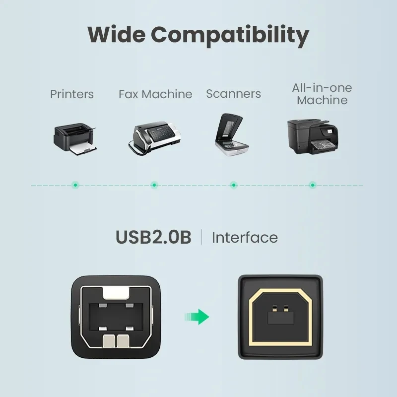 USB 2.0 Printer Cable Type-C To USB B Printing Wires For HP Fax Machine Scanner Computer Connection Square Port Extension Cord