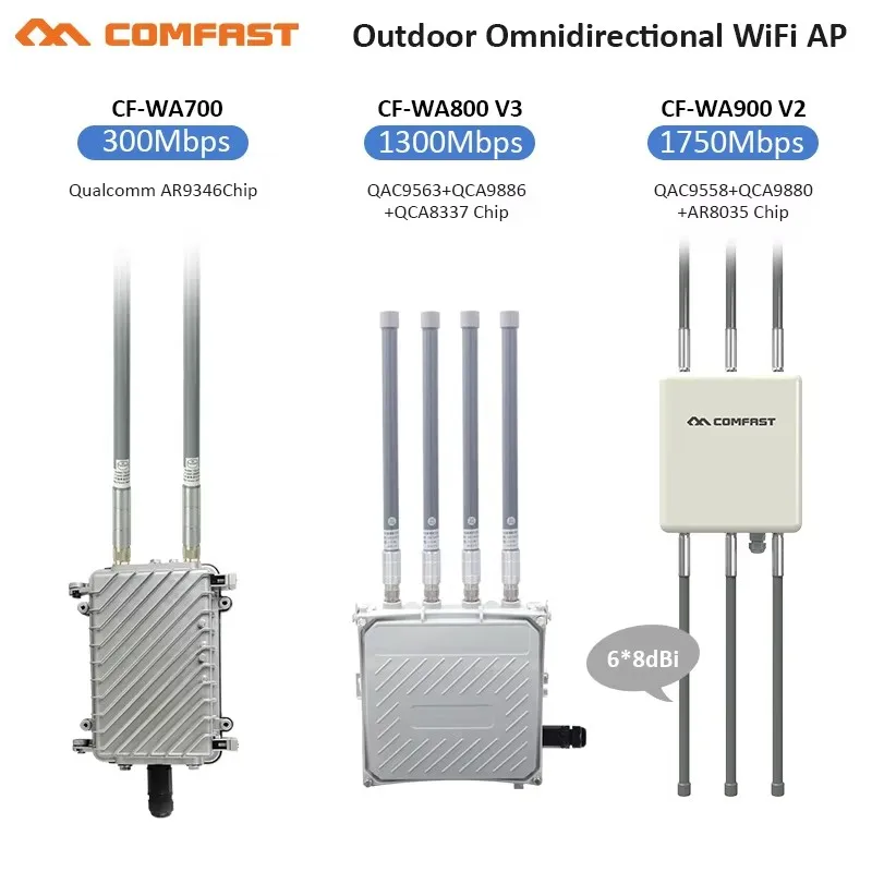 High Power 300-1750Mbps Outdoor Wireless Wifi Repeater Long Range WI FI Cover Router Access Point Extender Base Station Antenna