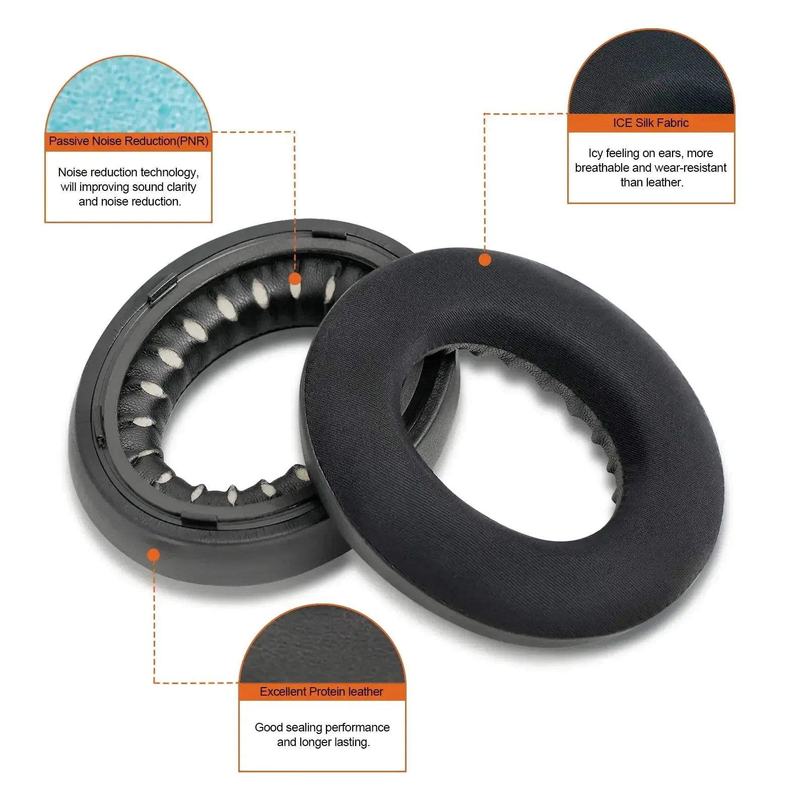 

Replacement Cooling Gel Ear Pads Cover Cushions Compatible with for Bose NC700 Wireless Headphones.