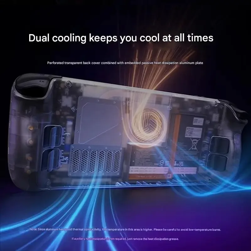 New JSAUX Steamdeck Heat Dissipation Rear Cover Transparent Open Hole Version Modified Rear Case Steam Deck OLED AccessoriesGift