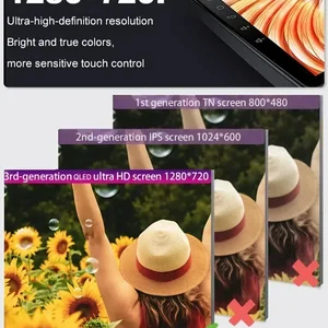 10 10 Main Sales Multimedia Tesla Nissan Sentra - №4