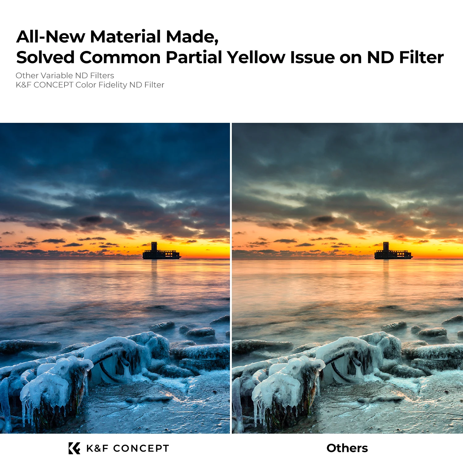 K & F Concept Nano-X Serie Ware Kleur ND2-ND32 Variabele Nd Filter 28 Lagen Anti-Reflectie Groene Film 49-82Mm Camera Lensfilter