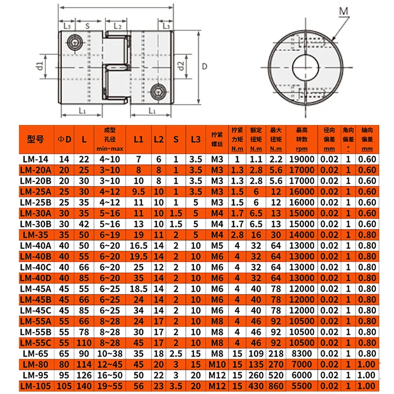 Giunti dell'albero della ganascia del motore CNC giunto flessibile della prugna del ragno D14 L22 4mm 6mm 8mm elastico